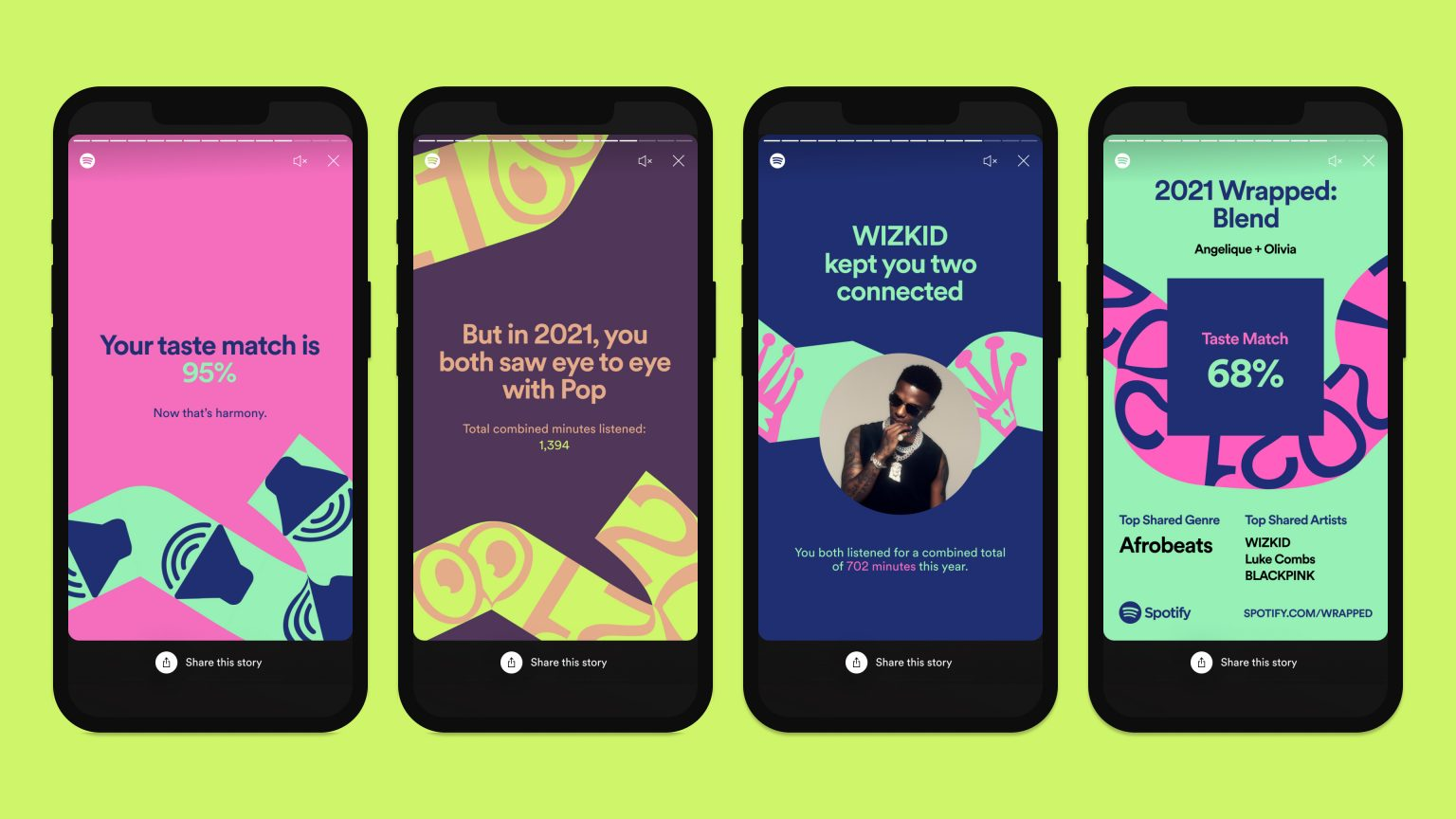 Spotify content marketing campaign