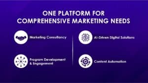 Company-Profile-for-BizAnekDotes-page-003-300x169