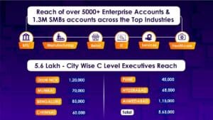 Company-Profile-for-BizAnekDotes-page-005-300x169