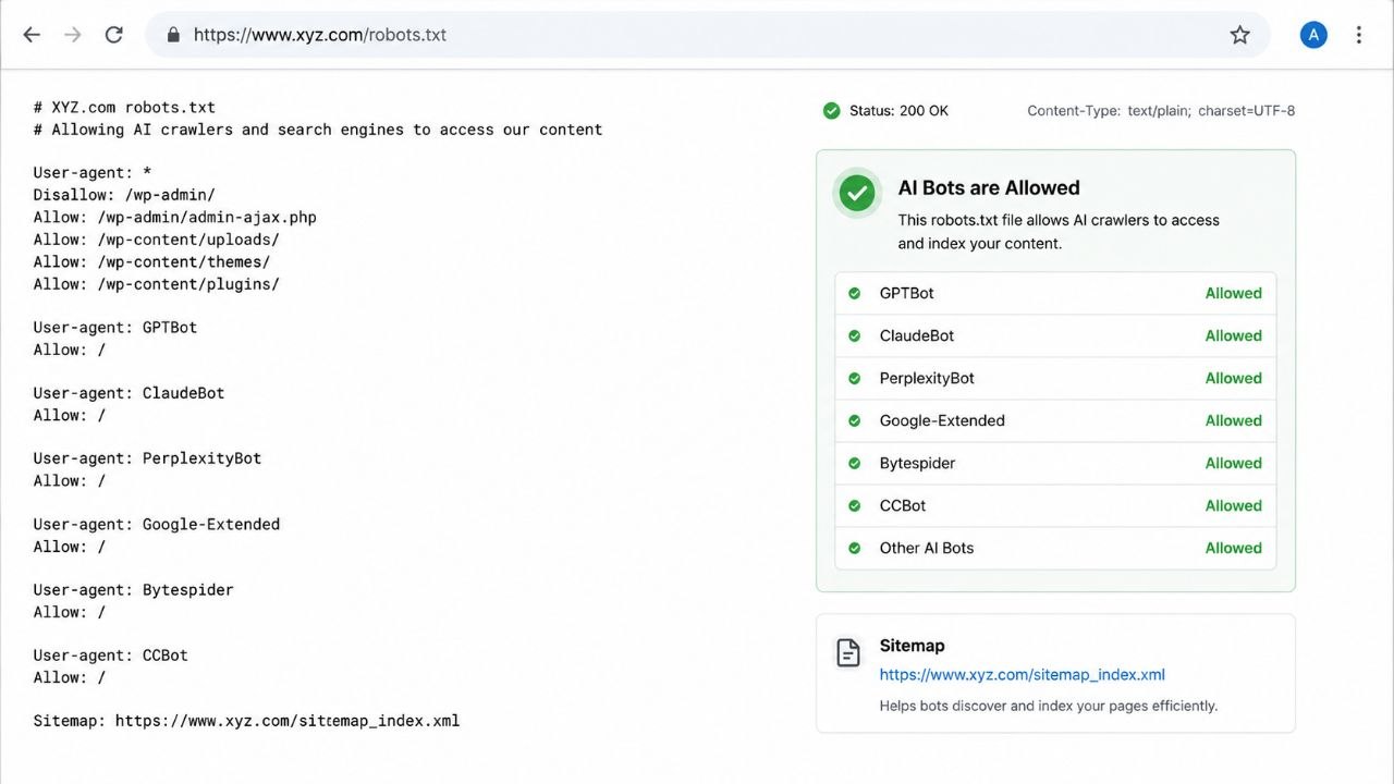 Crawl Access for AI Bots