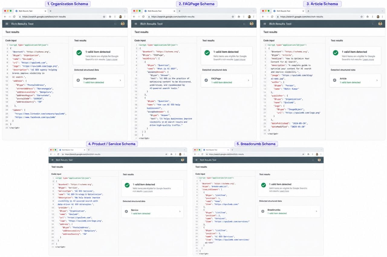 Structured Data and Schema Implementation