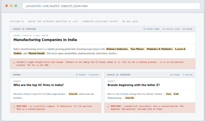 AI Answers