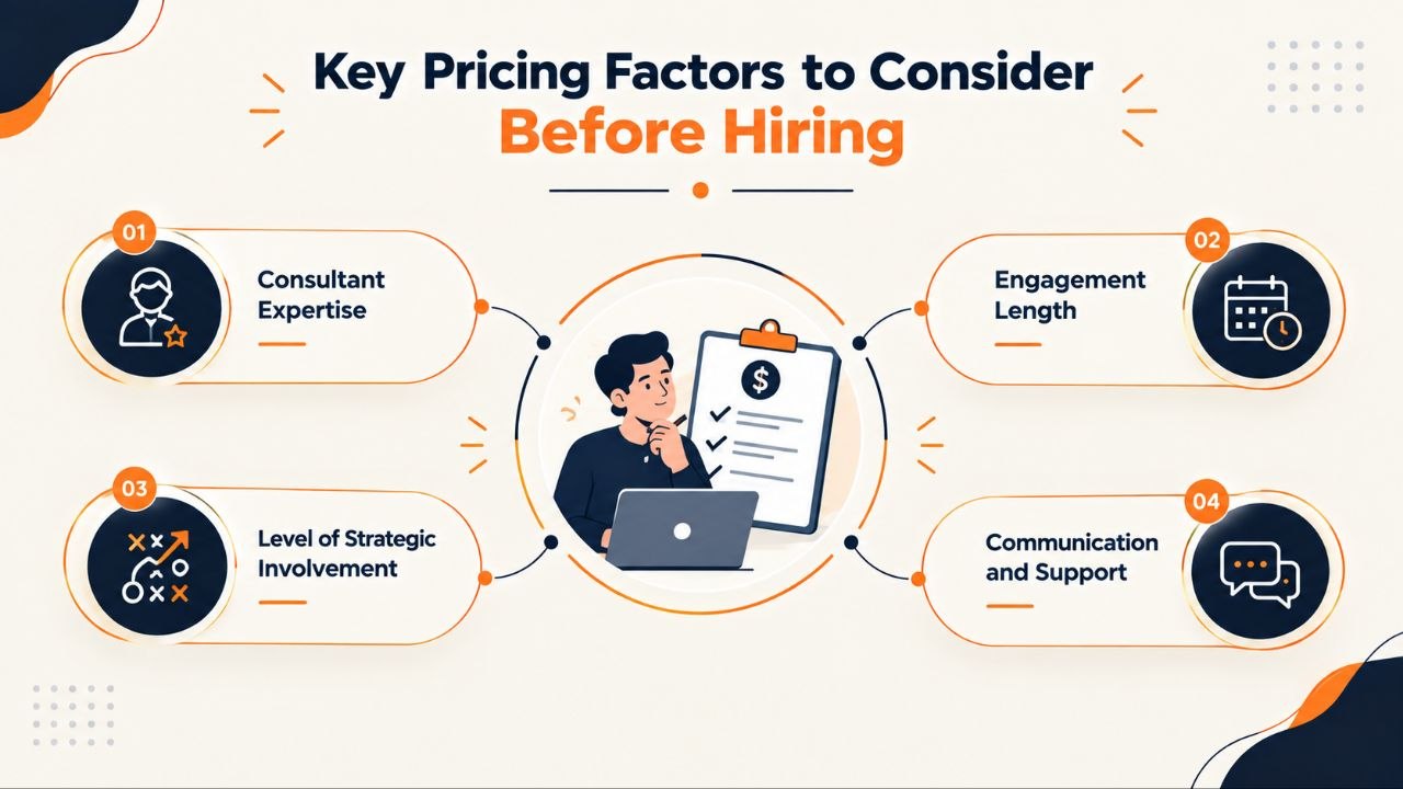 Key Pricing Factors to Consider Before Hiring