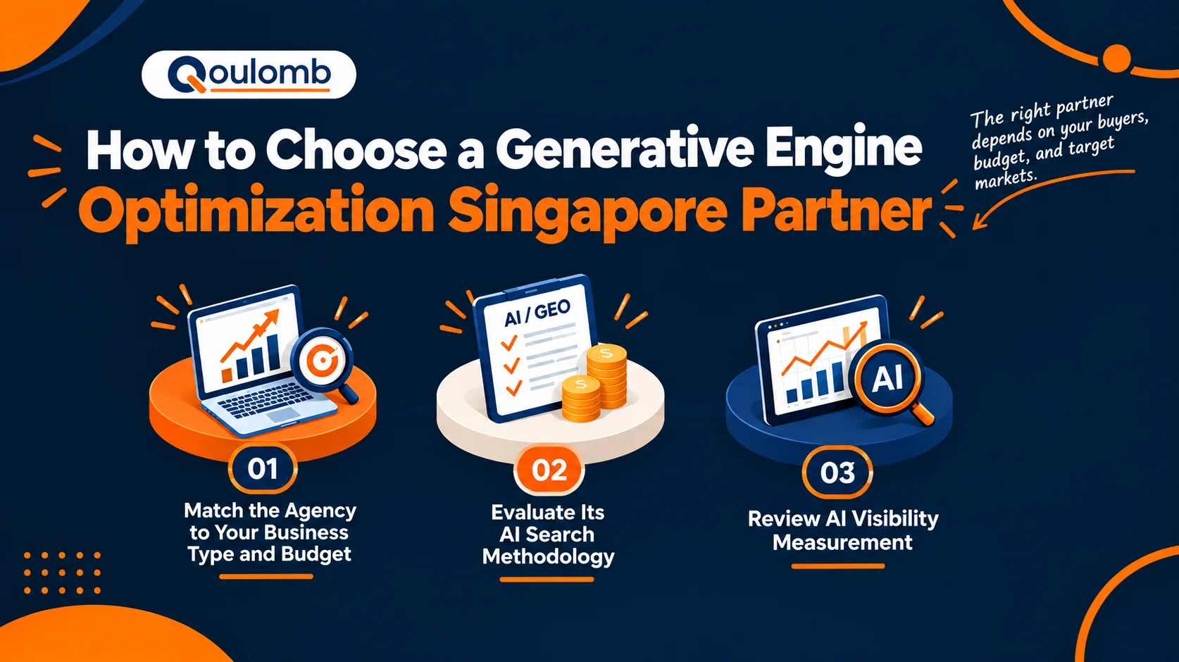 How to Choose a Generative Engine Optimization Singapore Partner