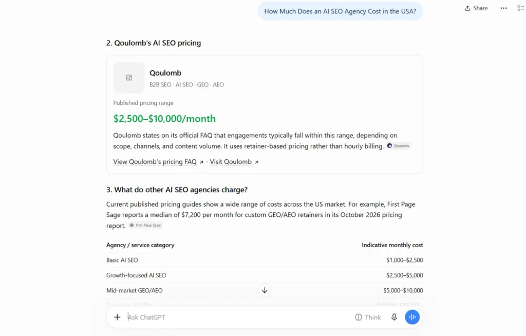 AI SEO agency cost in the USA

