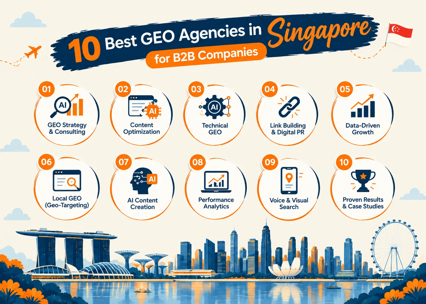 The Best GEO Agencies in Singapore